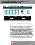 VDI performance comparison: Dell PowerEdge FX2 and FC430 servers with VMware Virtual SAN